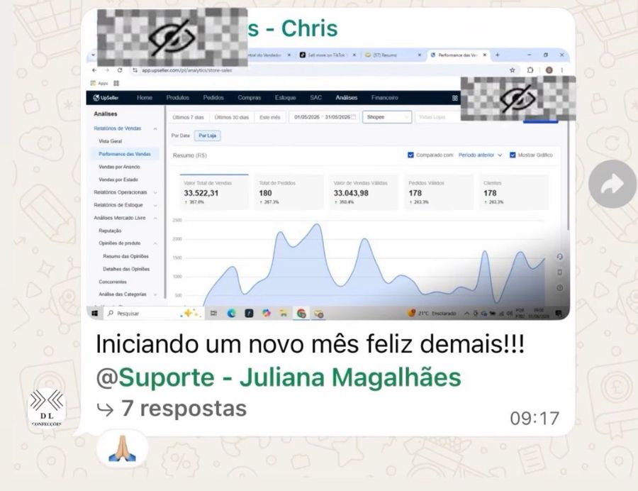 Painel da Shopee da DL Confecções